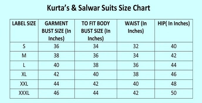 Teal Blue Floral Cotton Kurta 3PC Set with Printed Dupatta LP